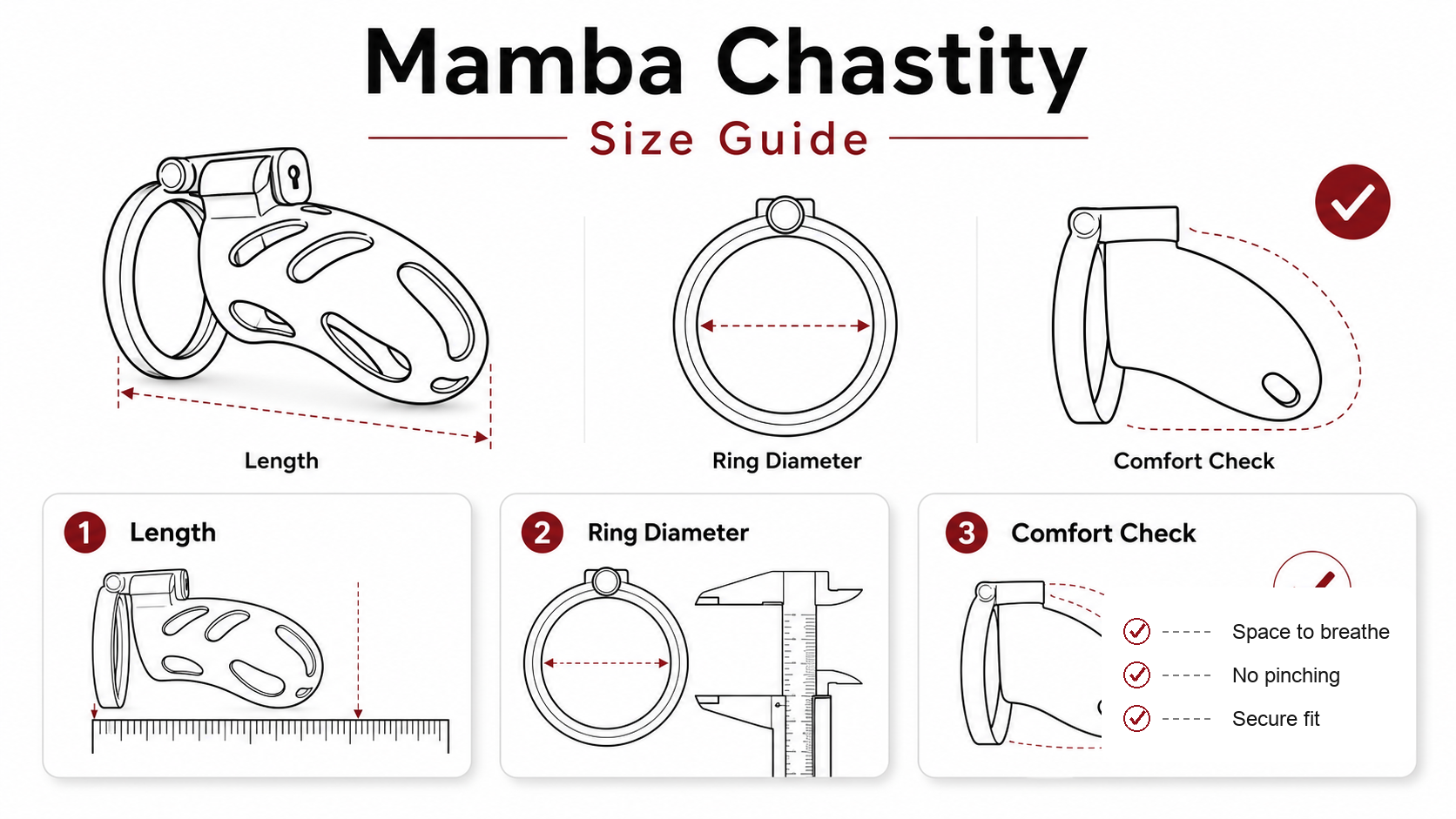 Mamba Chastity size guide diagram showing cage length, ring diameter, and comfort fit check